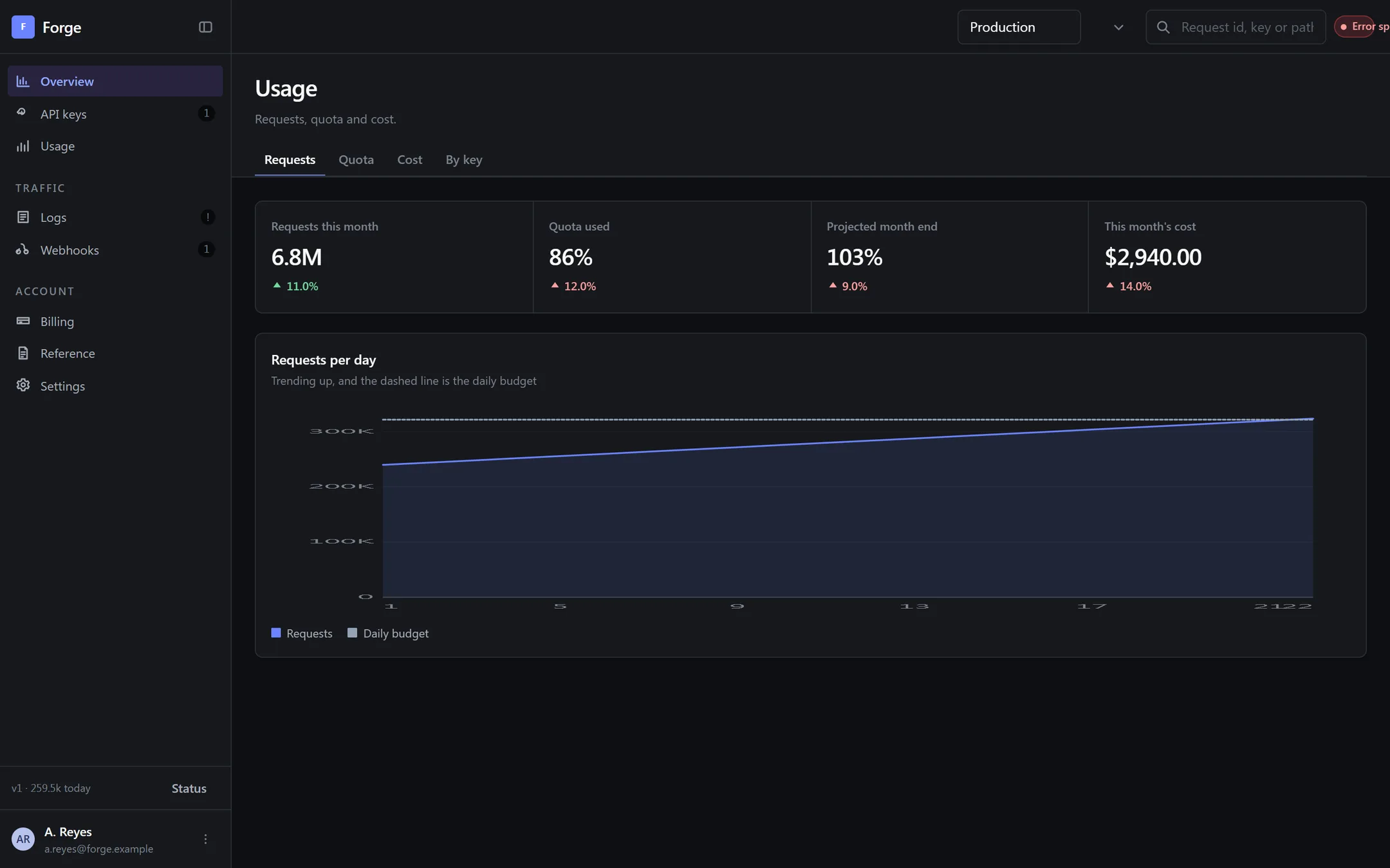 Forge, another screen from a different part of the product.